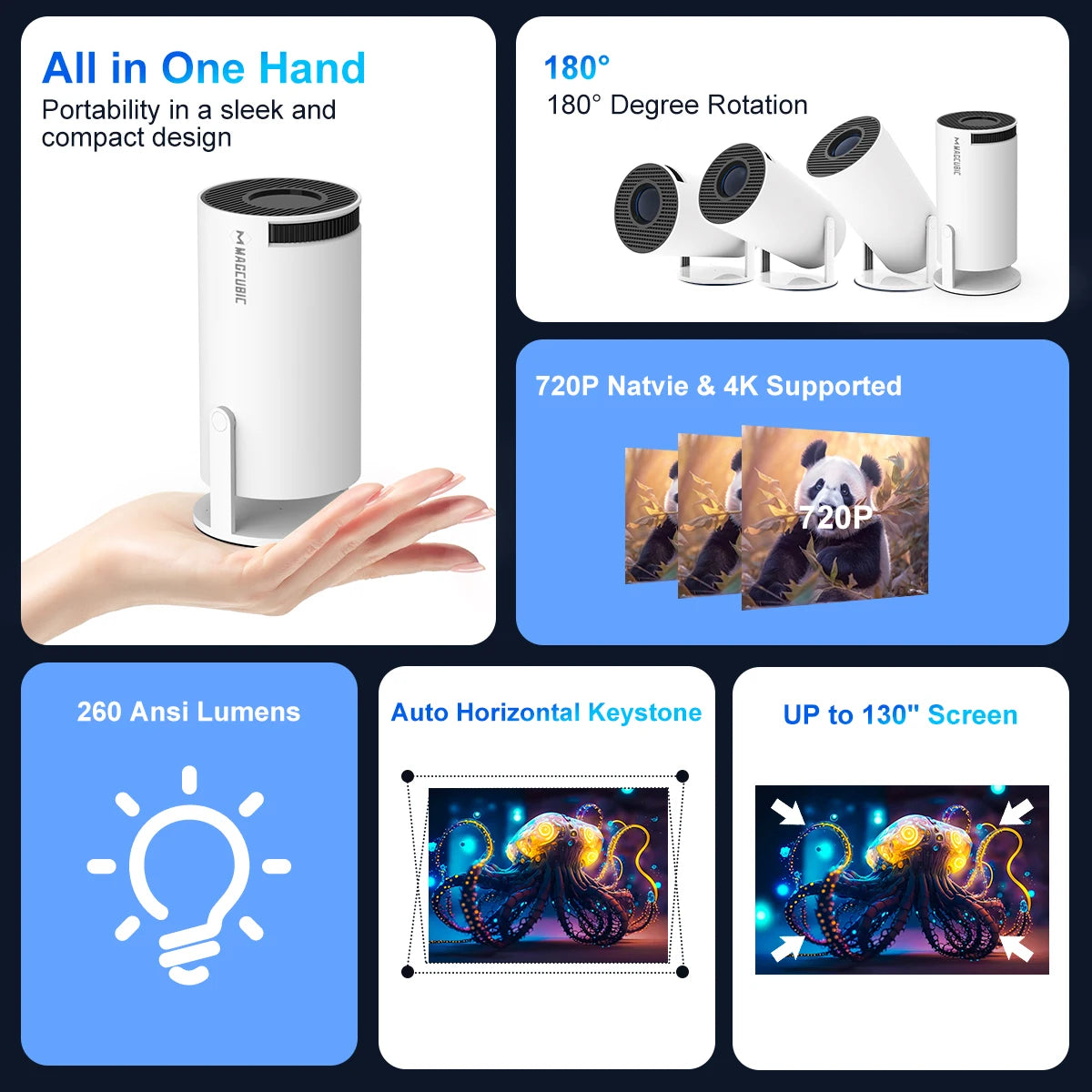 Projector HY300 Pro 4K 
Home Cinema Outdoor Projetor